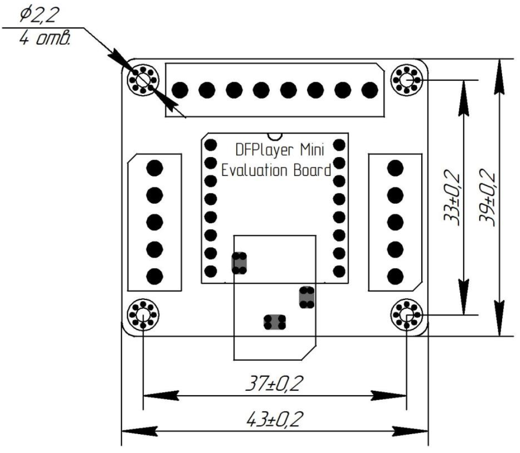 Габаритные и установочные размеры